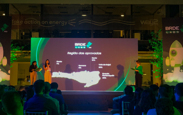 Entre os investimentos do BRDE em inovação estão parcerias com a ACATE, como o programa BRDE Labs e o CIA Sapiens