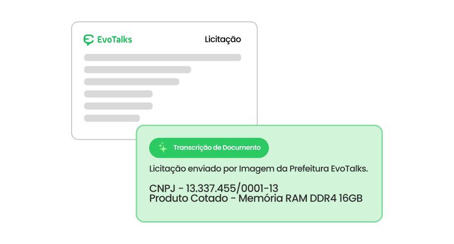 Inteligência Artificial: Personalização de áudios e imagens